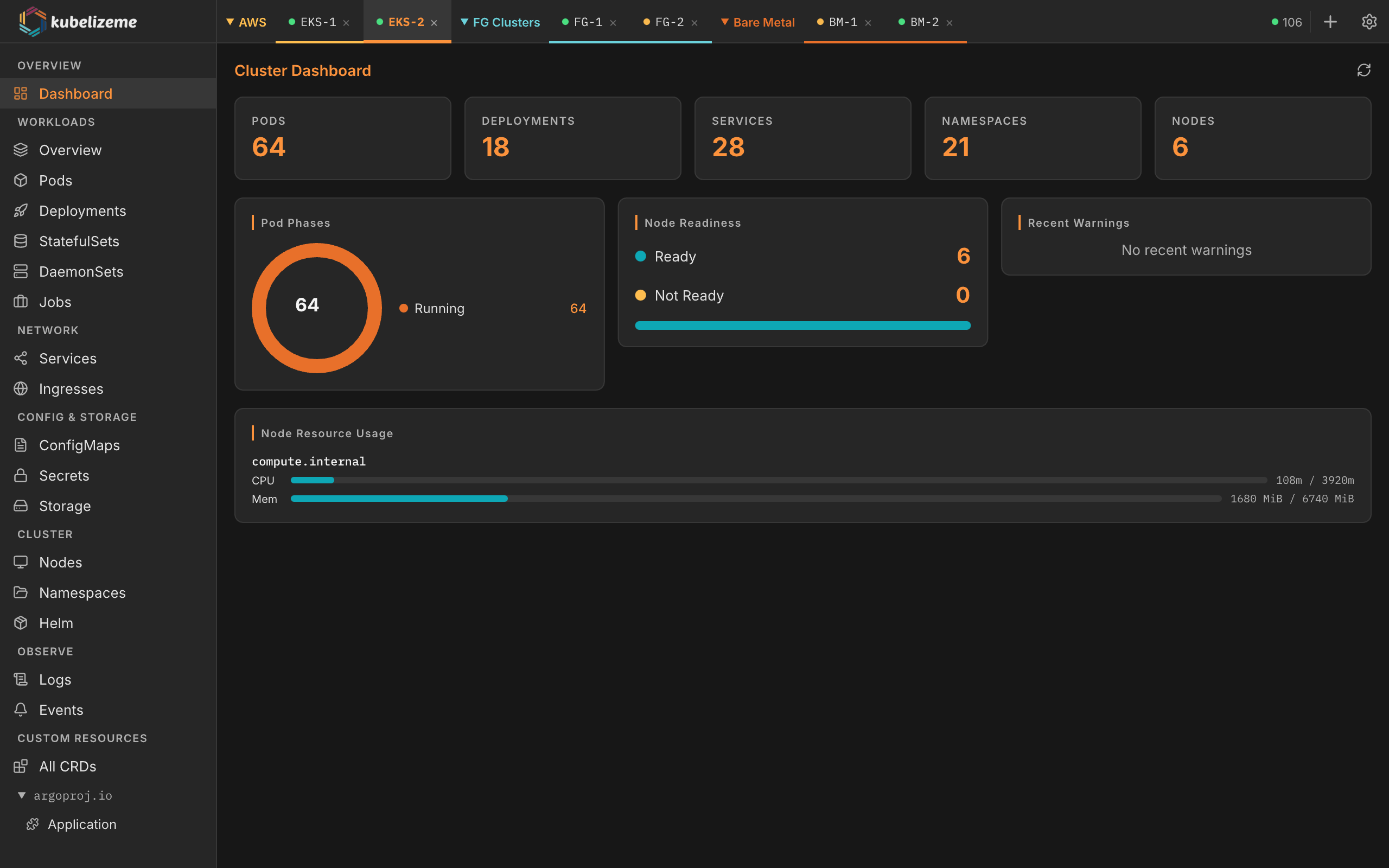 kubelizeme cluster dashboard